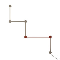 Axolight Poses LED Ceiling / Wall Light System