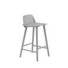 Muuto Nerd Counter Stool - Grey