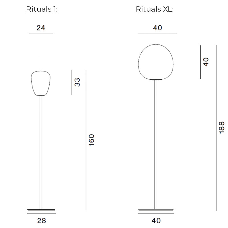 Specification Image for Foscarini Rituals Floor Lamp
