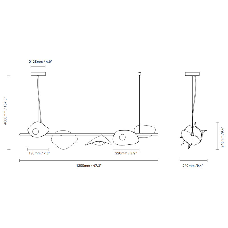Specification Image for Nuura Florii Linear 5 LED Suspension
