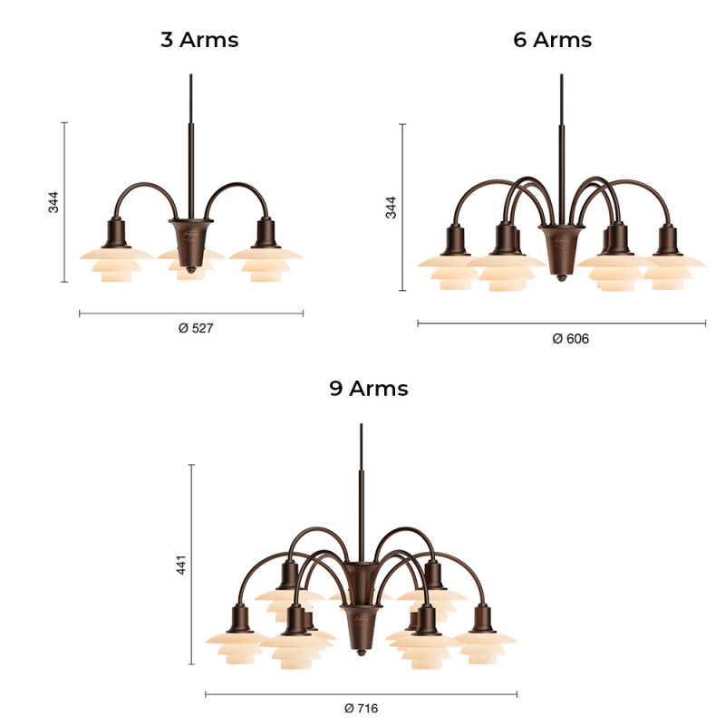 Specification Image for Louis Poulsen PH 1/1 Chandelier Centenary Edition