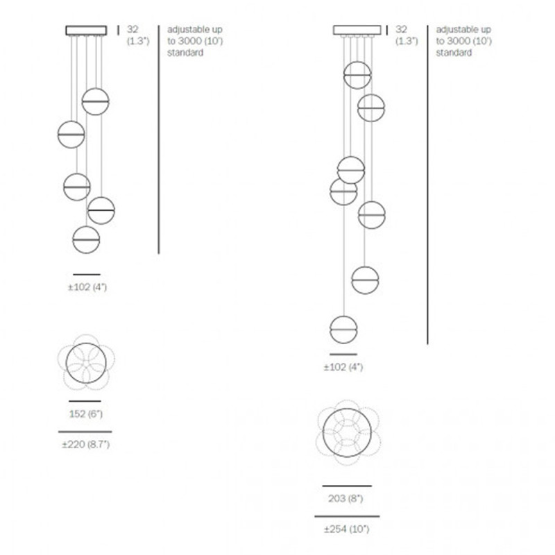 Specification image for Bocci 14 Series Multi Pendant