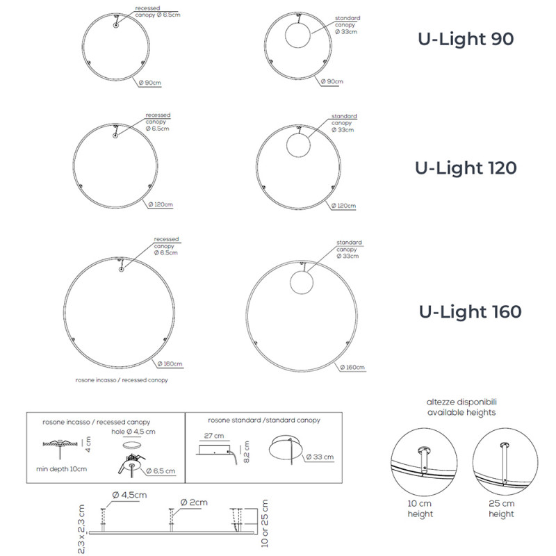 Specification Image for Axolight U-Light UL LED Wall Light
