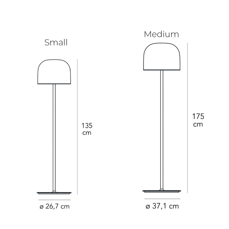 Specification Image for Fontana Arte Equatore LED Floor Lamp