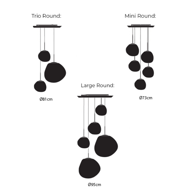 Specification Image for Tom Dixon Melt LED Round Pendant System 