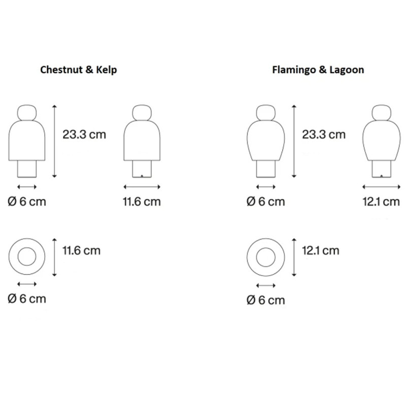 Specification image for Lodes Easy Peasy LED Table Lamp