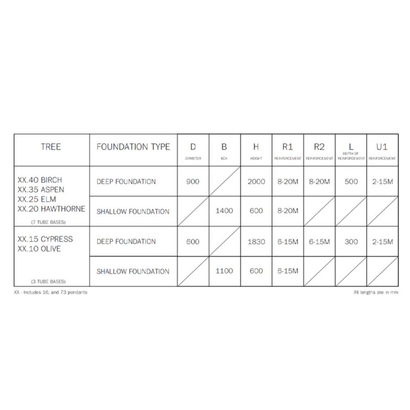 Specification Image for Bocci 16 Tree Exterior Floor Light