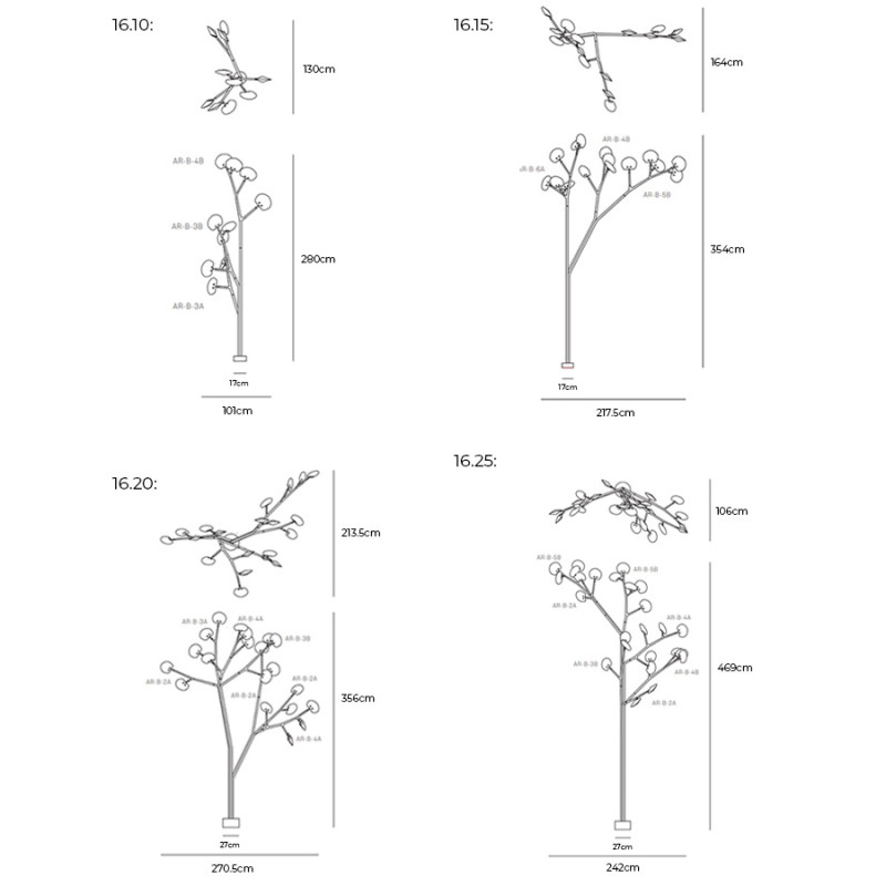 Specification Image for Bocci 16 Tree Exterior Floor Light