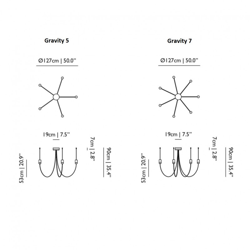 Specification Image for Moooi Gravity LED Chandelier 