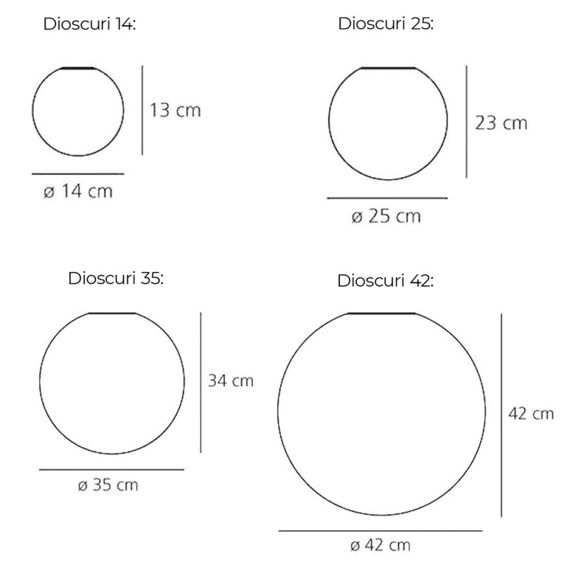 Specification Image for Artemide Dioscuri Wall/Ceiling light 