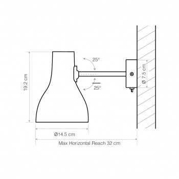 Specification Image for Anglepoise Type 75 Wall Light