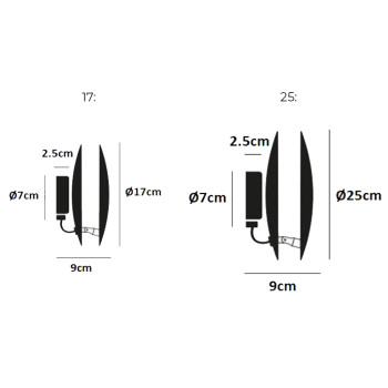 Specification Image for Catellani & Smith Lederam W LED Wall Light