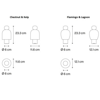 Specification image for Lodes Easy Peasy LED Table Lamp