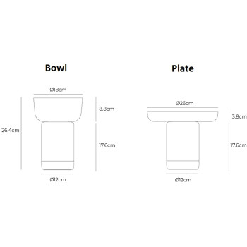 Specification Image for Artemide Bontà Portable LED Table Lamp